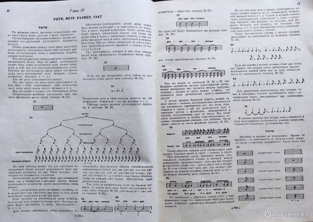 7-string guitar tutorial Almaty - photo 5