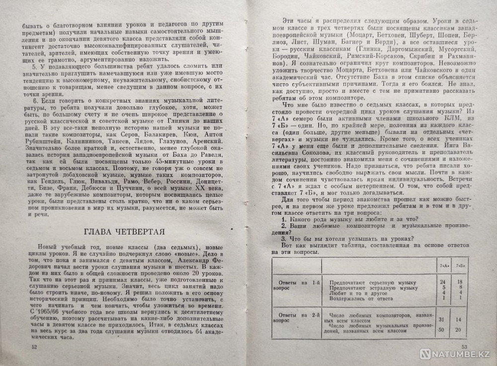 Серьёзная музыка в школе - Португалов К Алматы - изображение 5
