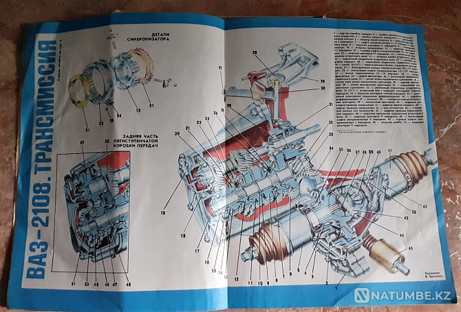 Magazine. Behind the wheel. 1986 (set Kostanay - photo 2