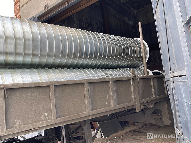 Turnkey ventilation. Supply and exhaust Ust-Kamenogorsk - photo 5