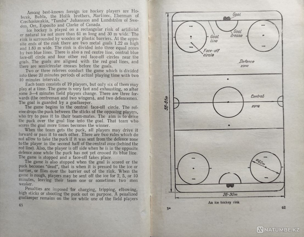 Olympic Sports and Games - Troshin A.s Almaty - photo 6