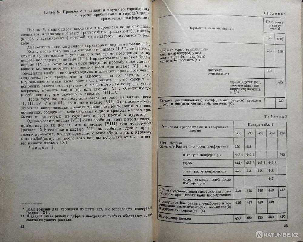 Correspondence in English for conferences Almaty - photo 4