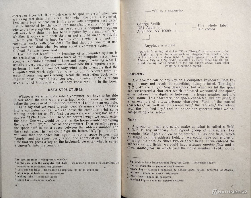 This Wonderful Computerland Almaty - photo 5