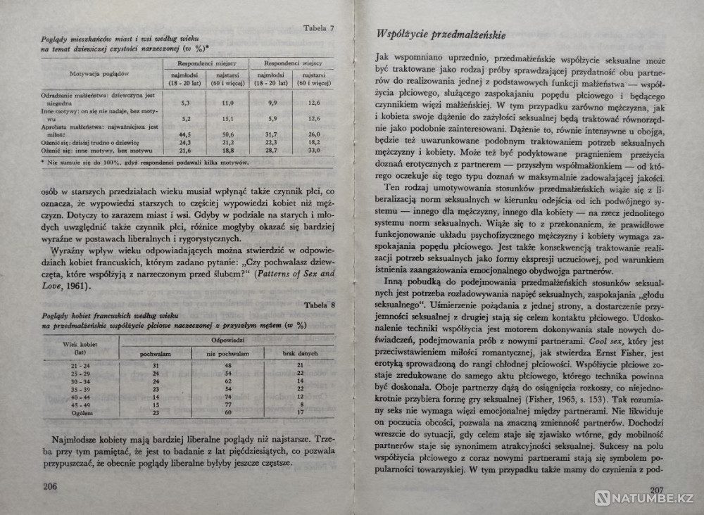Seksuologia spoleczna Kazimerz Imelińsk Almaty - photo 6