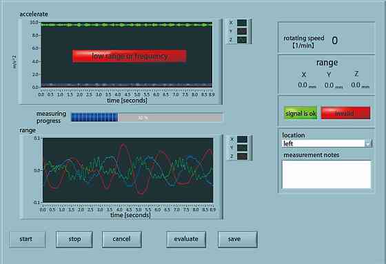 Mold Oscillation Online Monitoring Syste  Астана