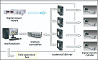 Mould Online Width Adjustment and Taper Astana