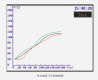 Analog Heat Source Instrumen Astana