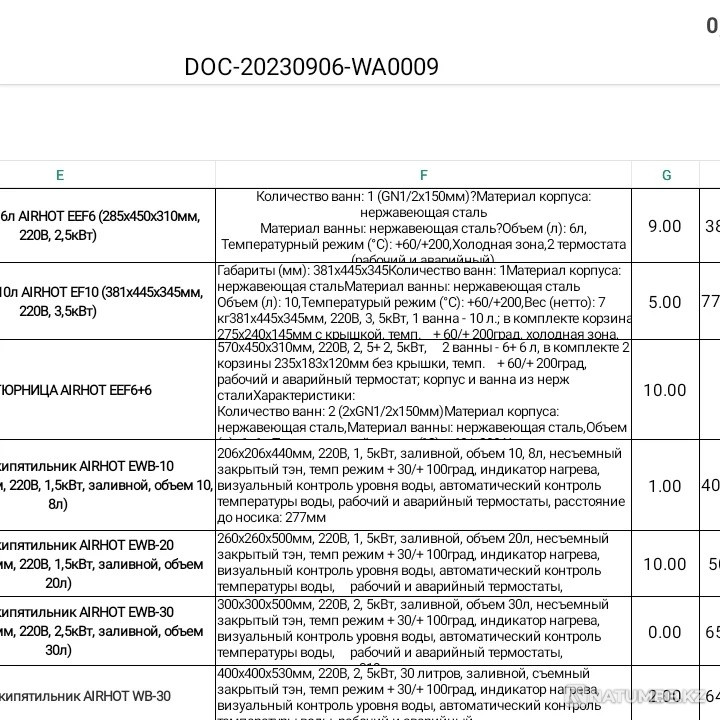 Мясорубки Слайсеры Блендера Бойлера Грил Алматы - изображение 17