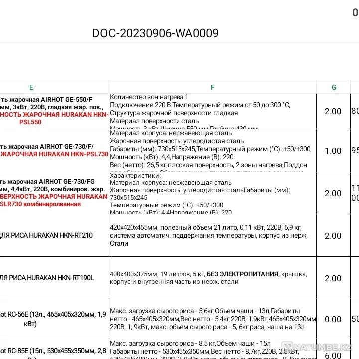 Мясорубки Слайсеры Блендера Бойлера Грил Алматы - изображение 18