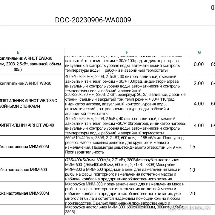Мясорубки Слайсеры Блендера Бойлера Грил Алматы - изображение 19