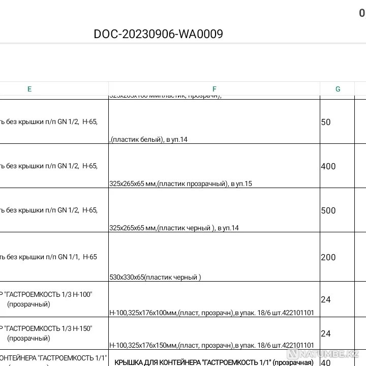 Мясорубки Слайсеры Блендера Бойлера Грил Алматы - изображение 15