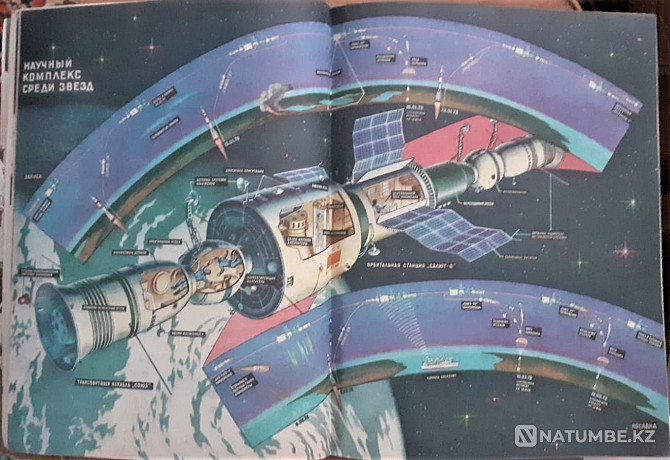 Журнал. Техника молодежи (9 экз.) 1978г Костанай - изображение 3
