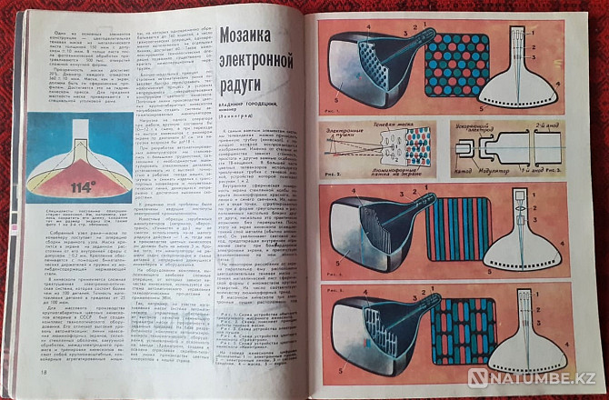 Журнал жинағы. Жастар технологиясы 1970-90 жылдар  Қостанай  - изображение 6