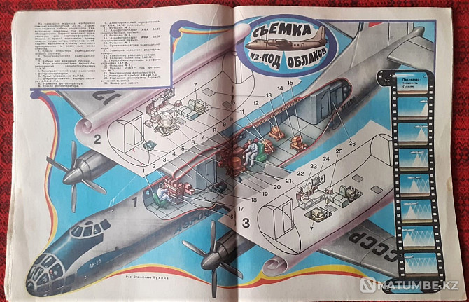 Набор журнал. Техника молодежи 1970-90хг Костанай - изображение 5