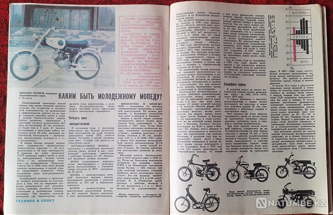 Набор журнал. Техника молодежи 1970-90хг Костанай - изображение 9