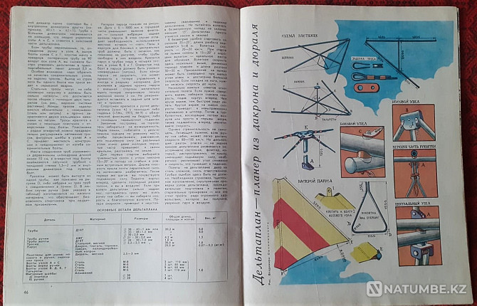 Набор журнал. Техника молодежи 1970-90хг Костанай - изображение 10