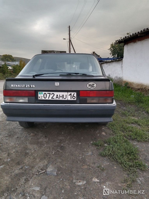    year Almaty - photo 7