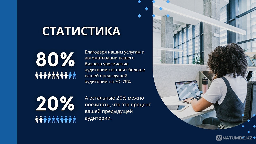 Маркетинговая компания On Талдыкорган - изображение 5