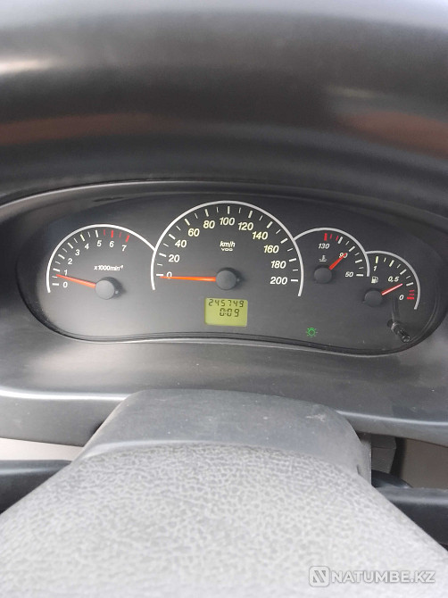    года Астана - изображение 8