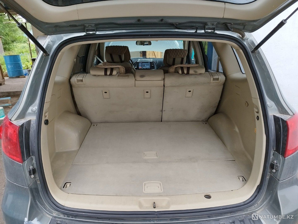    года Астана - изображение 4