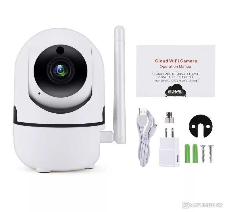 Wifi storage. IP камера cloud Storage. WIFI Smart Camera cloud Storage. WIFI_cam инструкция. Модель IPC w3.