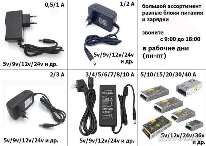 for video surveillance cameras POWER SUPPLY 12 volts DIFFERENT UNITS available  - photo 1
