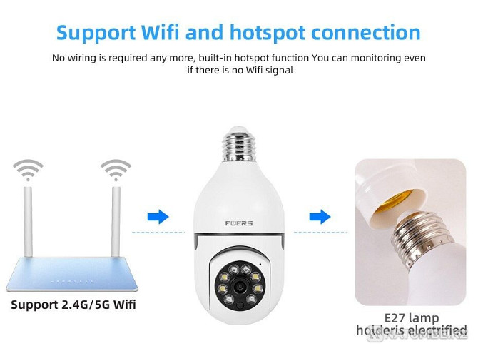 Умная поворотная WI-FI IP камера видеонаблюдения лампочка  - изображение 6