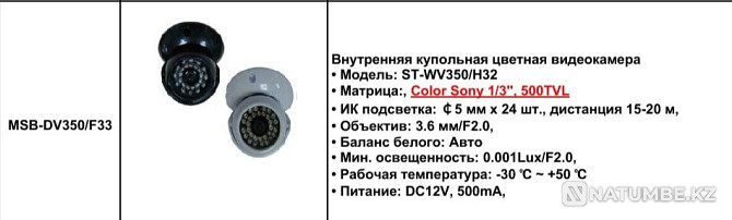 Камераи CCTV  - photo 4