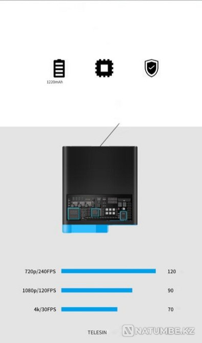 Charging box for 3 batteries GoPro HERO8/7/6/5 TELESIN  - photo 5