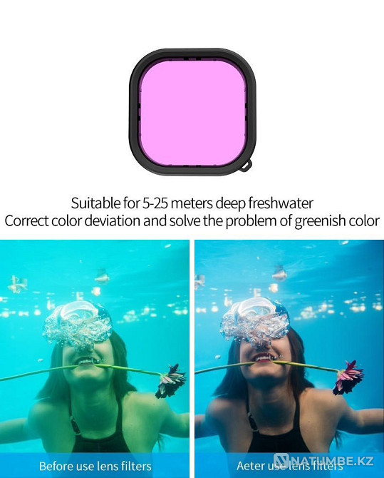Set of Telesin filters for underwater housing for GoPro 11/10/9  - photo 5