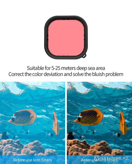 Set of Telesin filters for underwater housing for GoPro 11/10/9  - photo 3