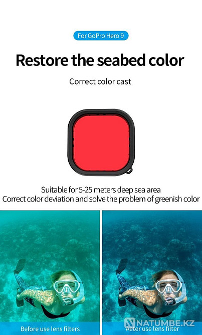 Set of Telesin filters for underwater housing for GoPro 11/10/9  - photo 4