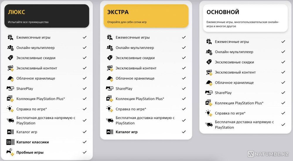 [+730] игр PS Plus Deluxe подписка | Украинский аккаунт PS4 PS5  - изображение 2