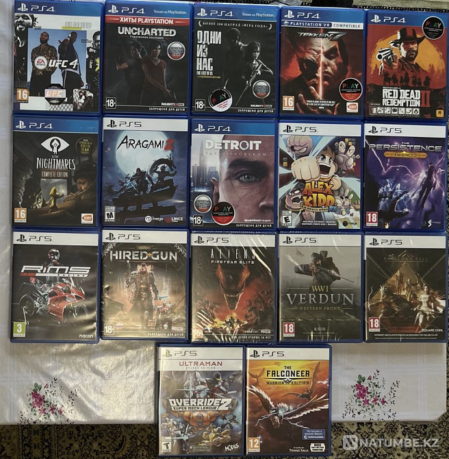 PlayStation 5 жүйесіндегі кірістер  - изображение 1