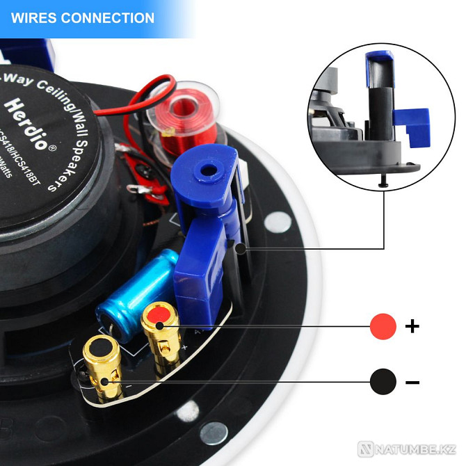 4-дюймовые потолочные Bluetooth-динамики 160 Вт Herdio HCS-418BT Алматы - изображение 5