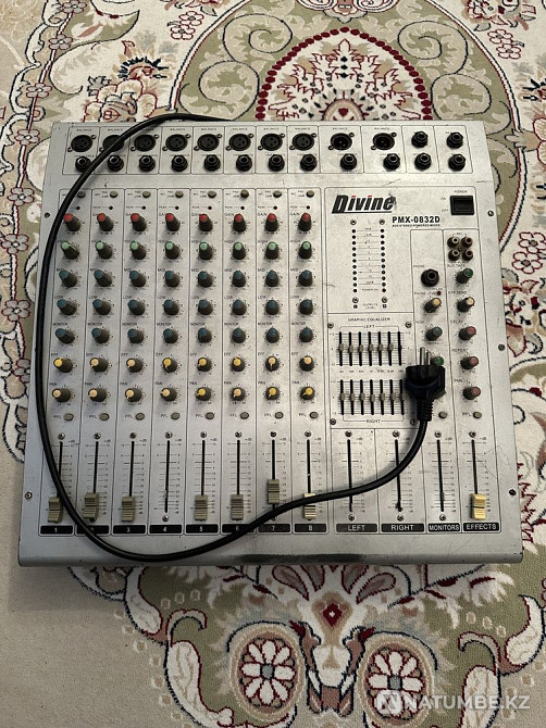 Active remote control for equipment Almaty - photo 1