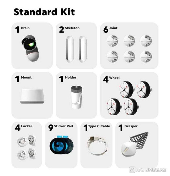 ClicBot standart kit Алматы - изображение 2