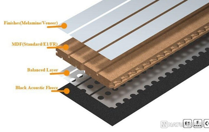 Акустические панели; акустическая панель Алматы - изображение 2