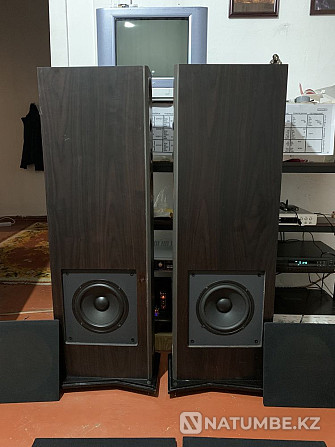 Speakers IDALL Almaty - photo 3