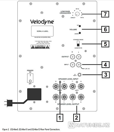 Velodyne EQ-Max 8 active subwoofer with remote control and microphone Almaty - photo 4