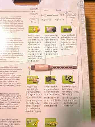 Кабель оптический Hama Toslink 1.5m HD Audio 5.1/7.1 Almaty