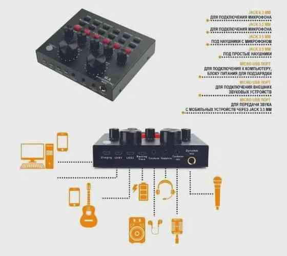 Профессиональный конденсаторный микрофон BM800 + Звуковая карта V8 Almaty