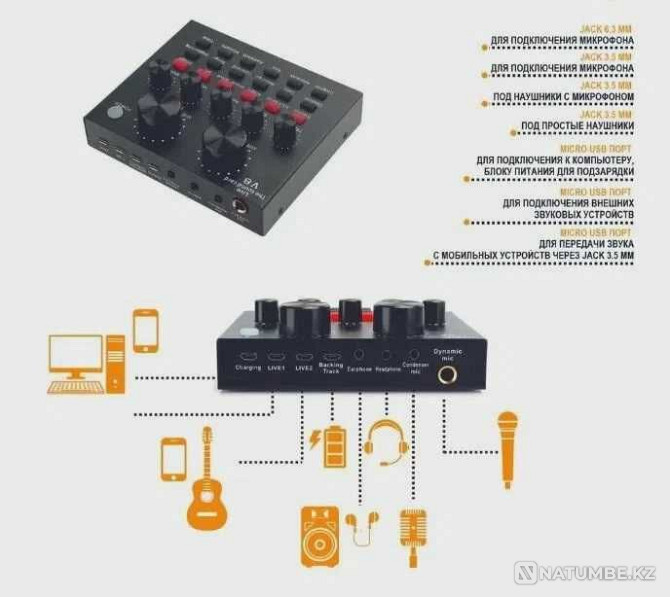 Профессиональный конденсаторный микрофон BM800 + Звуковая карта V8 Алматы - изображение 6