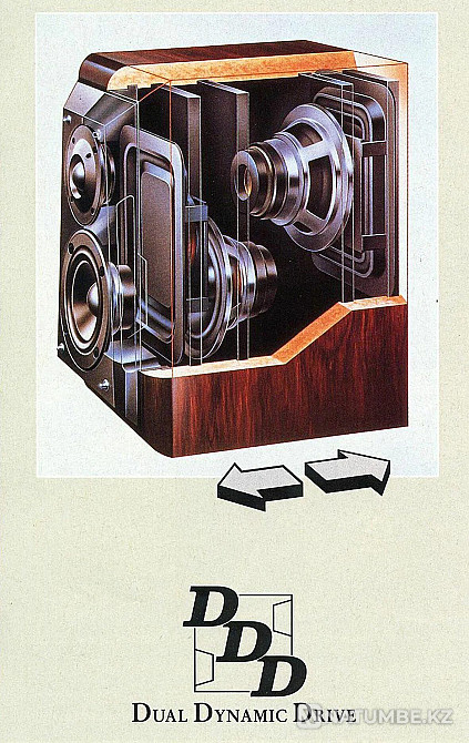 Technics SB-M300 акустическая система Hi-Fi Алматы - изображение 7