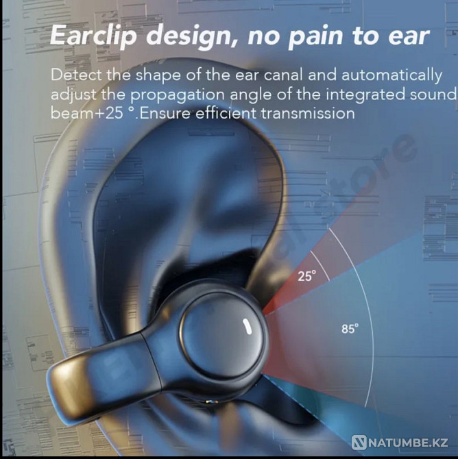 Беспроводные Наушники для спорта Алматы - изображение 3
