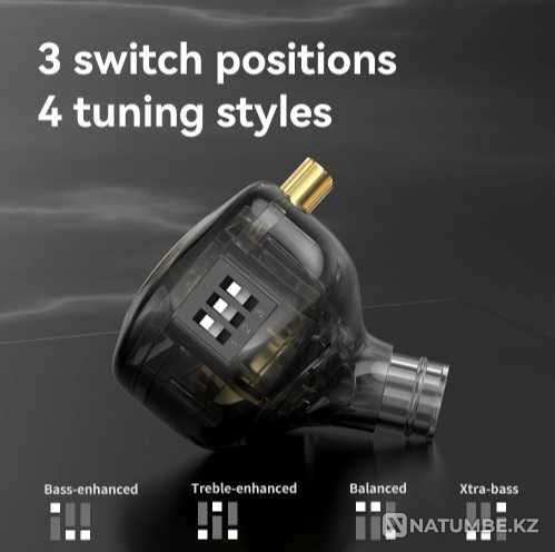 Наушники TRN MT1 MAX Алматы - изображение 5