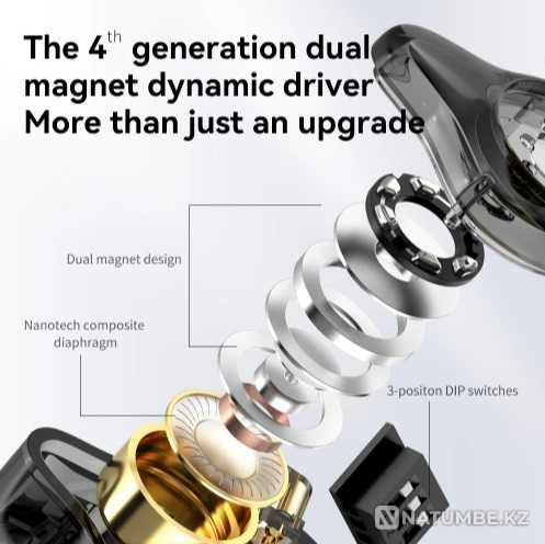 Наушники TRN MT1 MAX Алматы - изображение 6