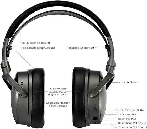 Audeze Maxwell Wireless Gaming Headset Almaty