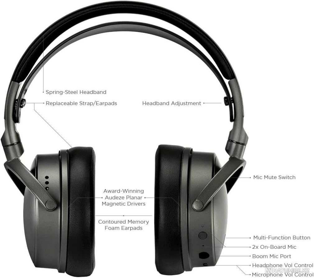 Audeze Maxwell Wireless Gaming Headset Almaty - photo 2
