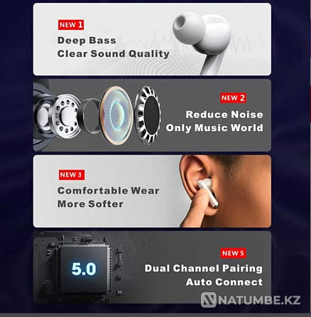 Lenovo LP1 earphone; original Bluetooth 5.0 wireless headphones Almaty - photo 4